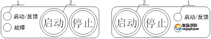 GB 4717-2024《火災(zāi)報(bào)警控制器》標(biāo)準(zhǔn)問題解答