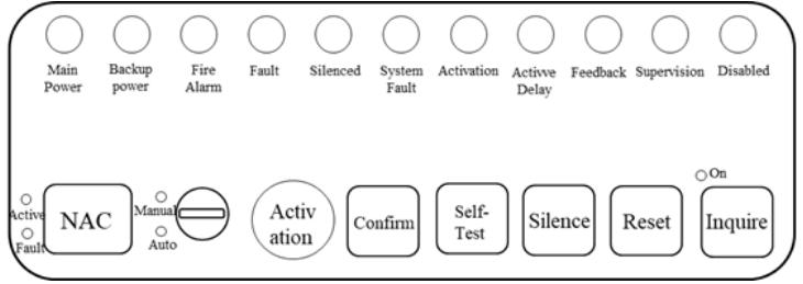 火災(zāi)報(bào)警控制器新標(biāo)準(zhǔn)相關(guān)問題解答