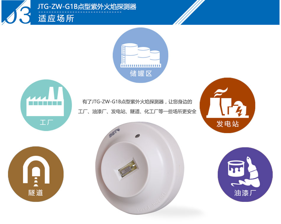 JTG-ZW-G1B點(diǎn)型紫外火焰探測器適用場所