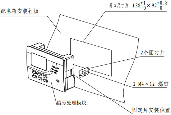 DH-GSTN5300/12F信號處理模塊面板安裝圖