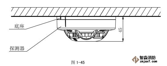 海灣JTY-GF-GSTN900-NB 獨(dú)立式光電感煙火災(zāi)探測(cè)報(bào)警器安裝方式示意圖